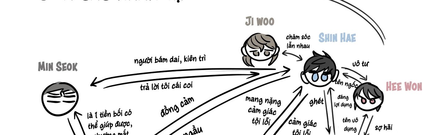 đọc truyện Chiếu Tướng Chương 66 ảnh 131 tại Thiên Thai Truyện