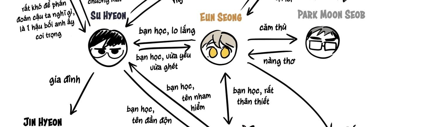 đọc truyện Chiếu Tướng Chương 66 ảnh 132 tại Thiên Thai Truyện