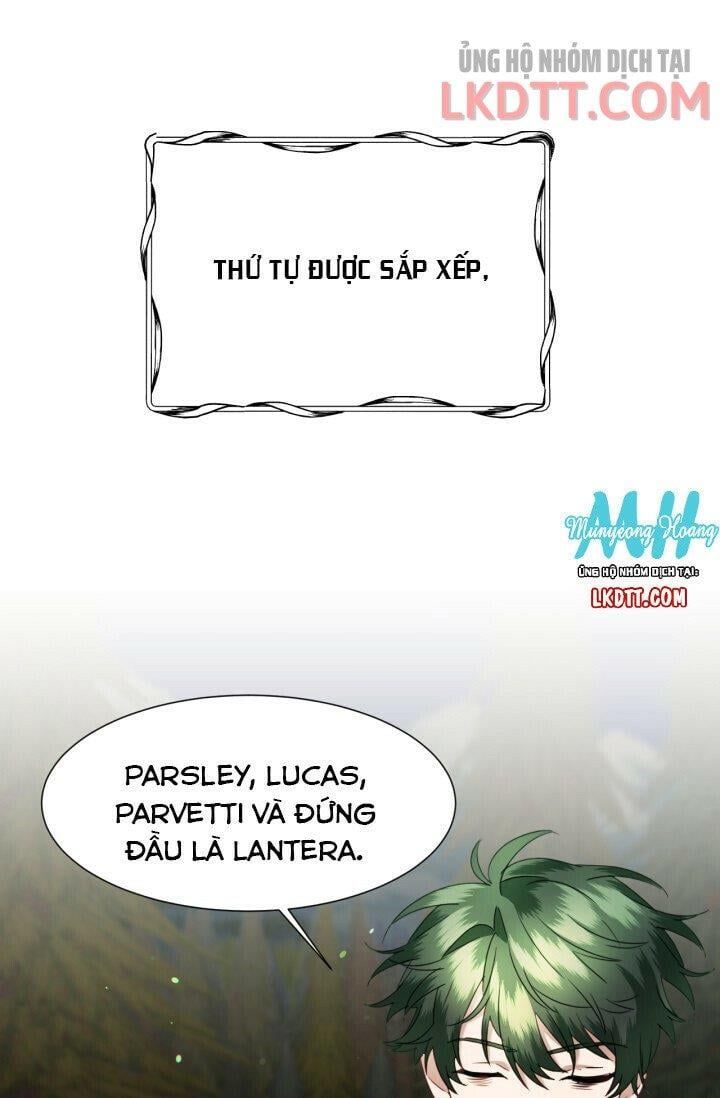 đọc truyện Chú Thỏ Quyền Quý Của Vị Công Nương Giả Mạo Chương 34 ảnh 10 tại Thiên Thai Truyện