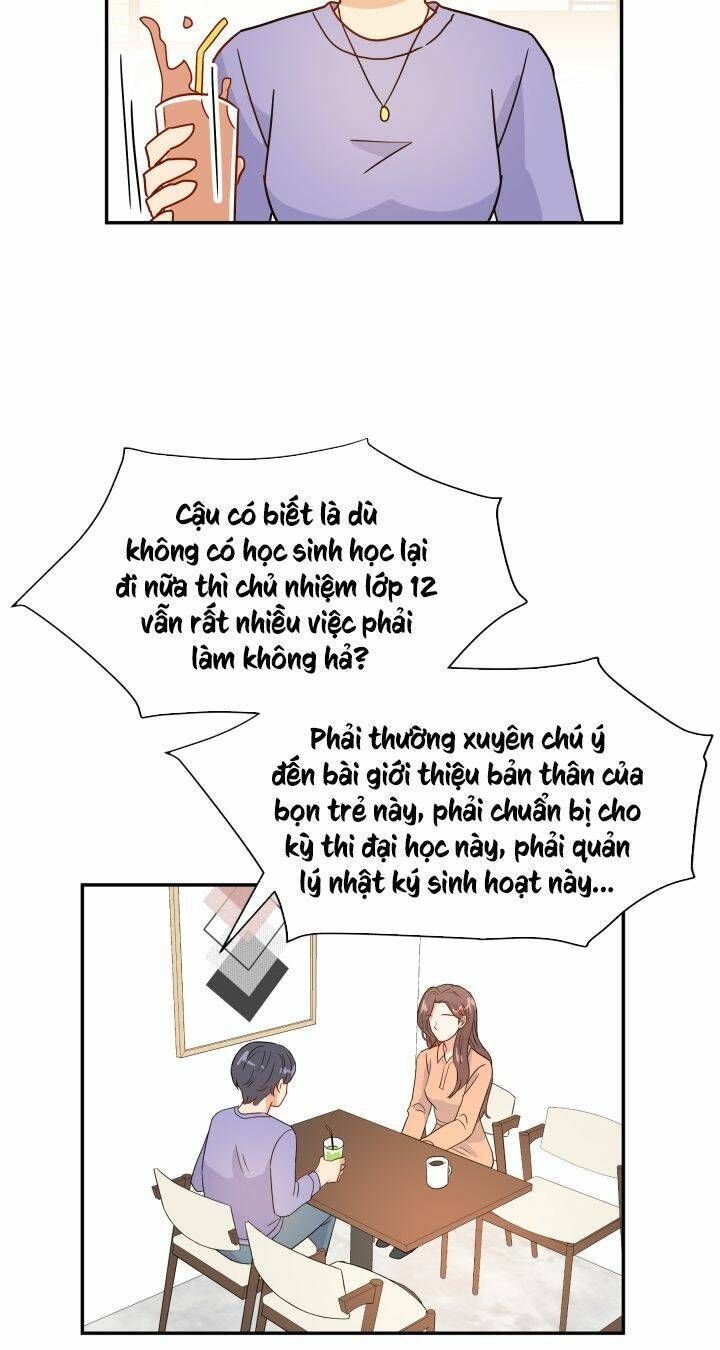 đọc truyện Chủ Tịch Đi Học Chương 1 ảnh 36 tại Giả Dược
