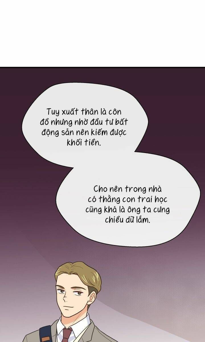 đọc truyện Chủ Tịch Đi Học Chương 10 ảnh 60 tại Giả Dược