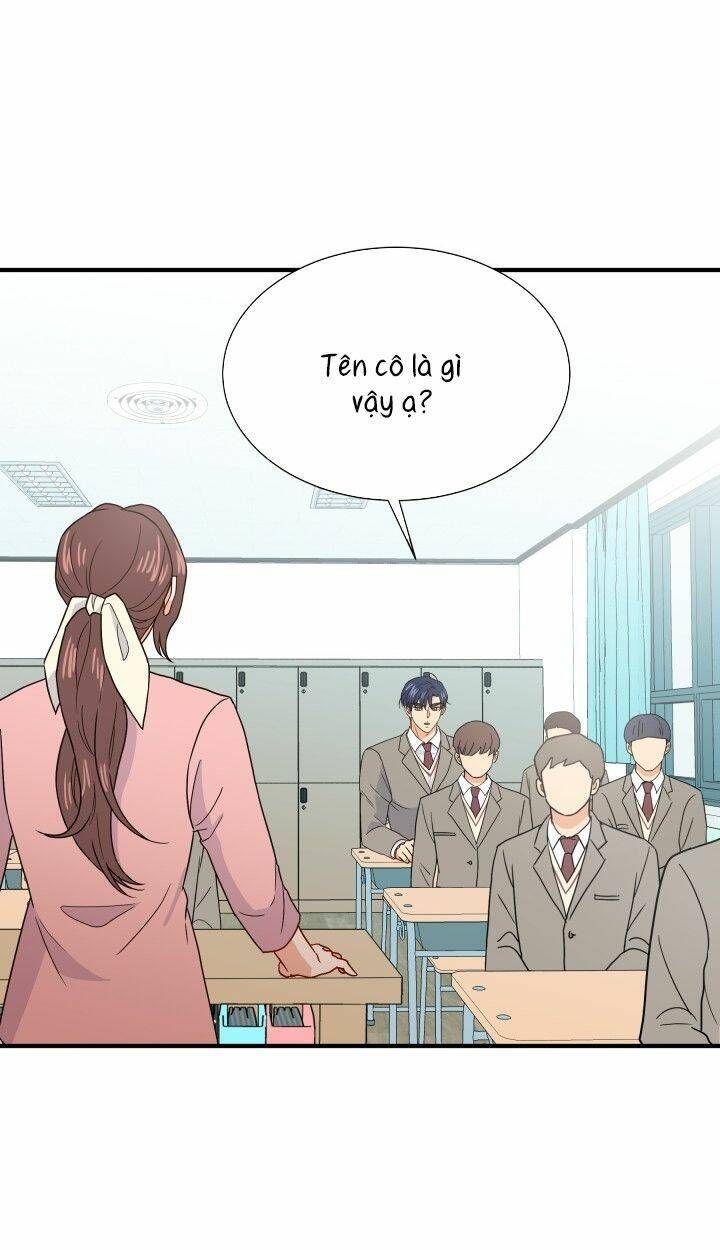 đọc truyện Chủ Tịch Đi Học Chương 7 ảnh 20 tại Giả Dược