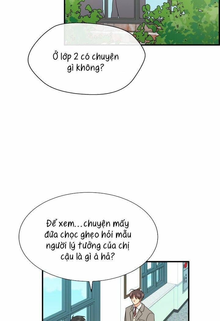 đọc truyện Chủ Tịch Đi Học Chương 7 ảnh 61 tại Giả Dược