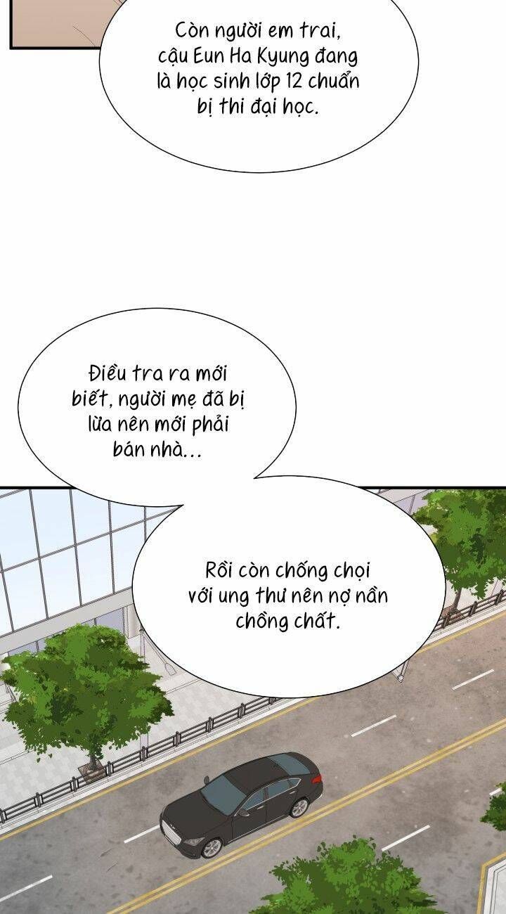 đọc truyện Chủ Tịch Đi Học Chương 9 ảnh 13 tại Giả Dược