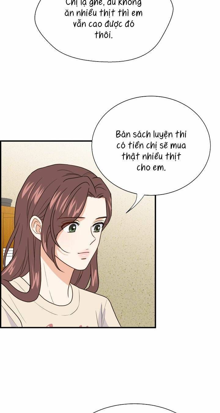 đọc truyện Chủ Tịch Đi Học Chương 9 ảnh 42 tại Giả Dược
