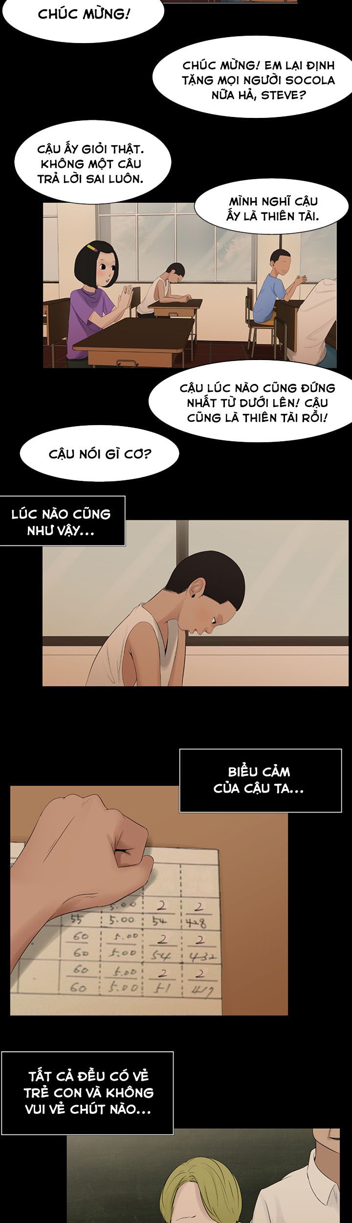 Chú Và Cháu Chương 1 page 3 - Giả Dược