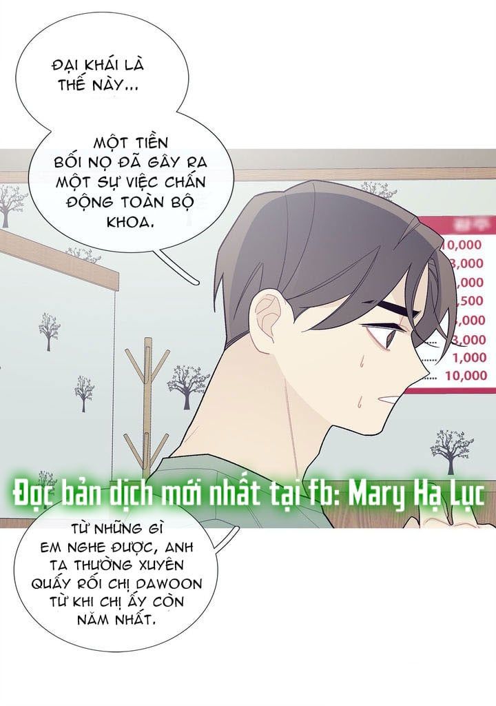 đọc truyện Chuyện Gì Đây? Chương 63.2 ảnh 14 tại Thiên Thai Truyện