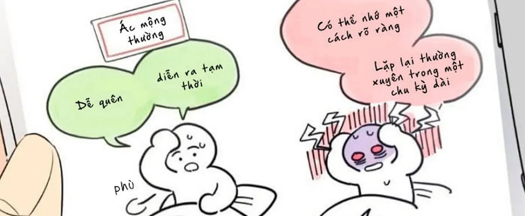 đọc truyện Chuyện Quái Gì Với Giấc Mơ Đó Vậy? Chương 2 ảnh 30 tại Truyện Dạ Ký