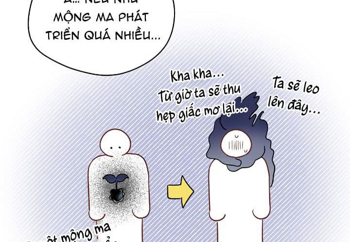 đọc truyện Chuyện Quái Gì Với Giấc Mơ Đó Vậy? Chương 43 ảnh 121 tại Truyện Dạ Ký