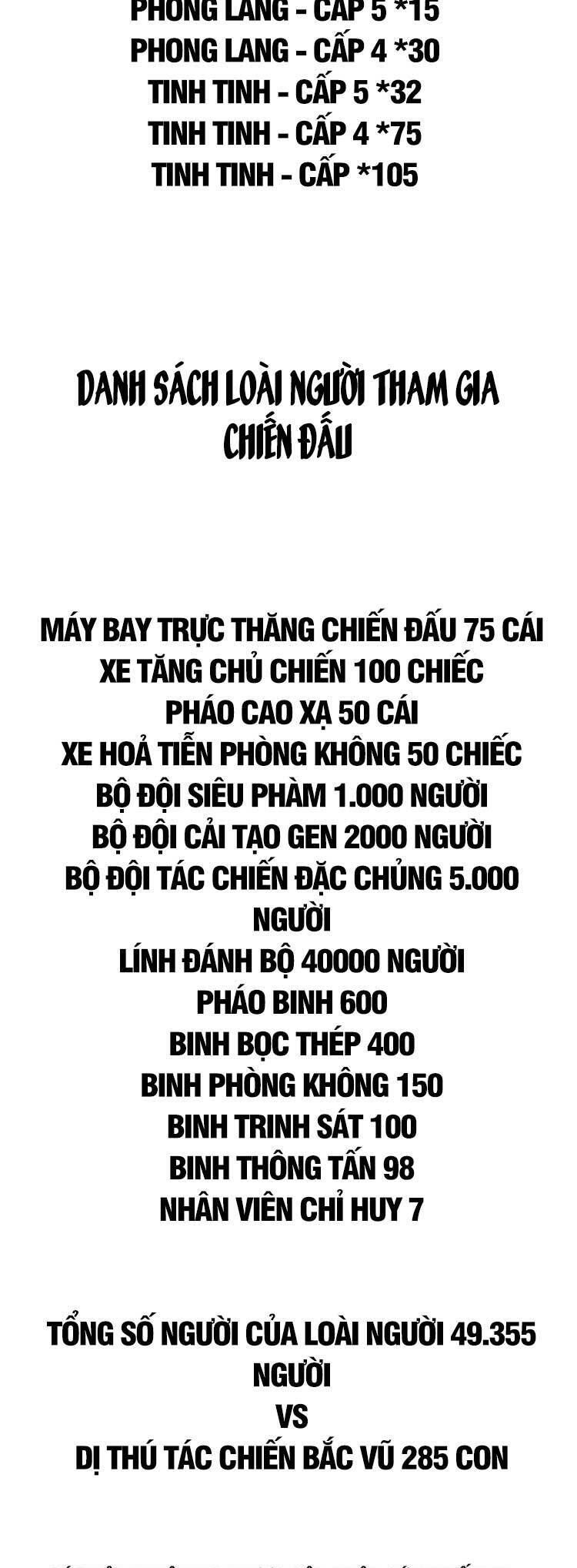 đọc truyện Chuyển Sinh Thành Liễu Đột Biến Chương 50 ảnh 46 tại Truyện Dạ Ký
