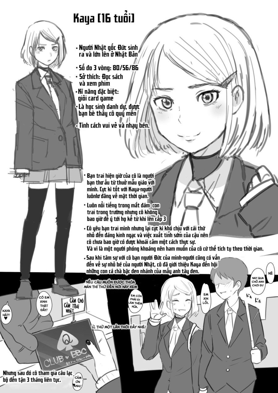 Clb Con Cá Chà Bặc Đen Nhánh! Oneshot page 2 - Giả Dược