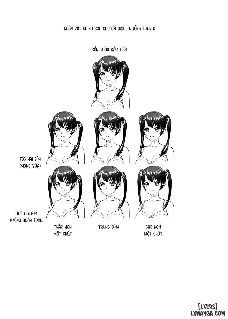 đọc truyện Cỗ Máy Làm Lại Cuộc Đời!! Chương 2 ảnh 25 tại Thiên Thai Truyện