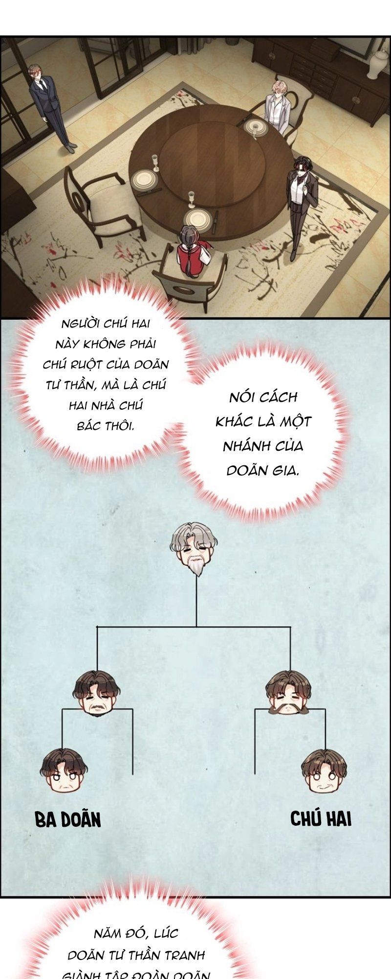 đọc truyện Cô Vợ Hợp Đồng Bỏ Trốn Của Tổng Giám Đốc Chương 276 ảnh 20 tại Thiên Thai Truyện