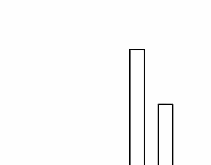 đọc truyện Cô Vợ Hợp Đồng Bỏ Trốn Của Tổng Giám Đốc Chương 315 ảnh 56 tại Thiên Thai Truyện