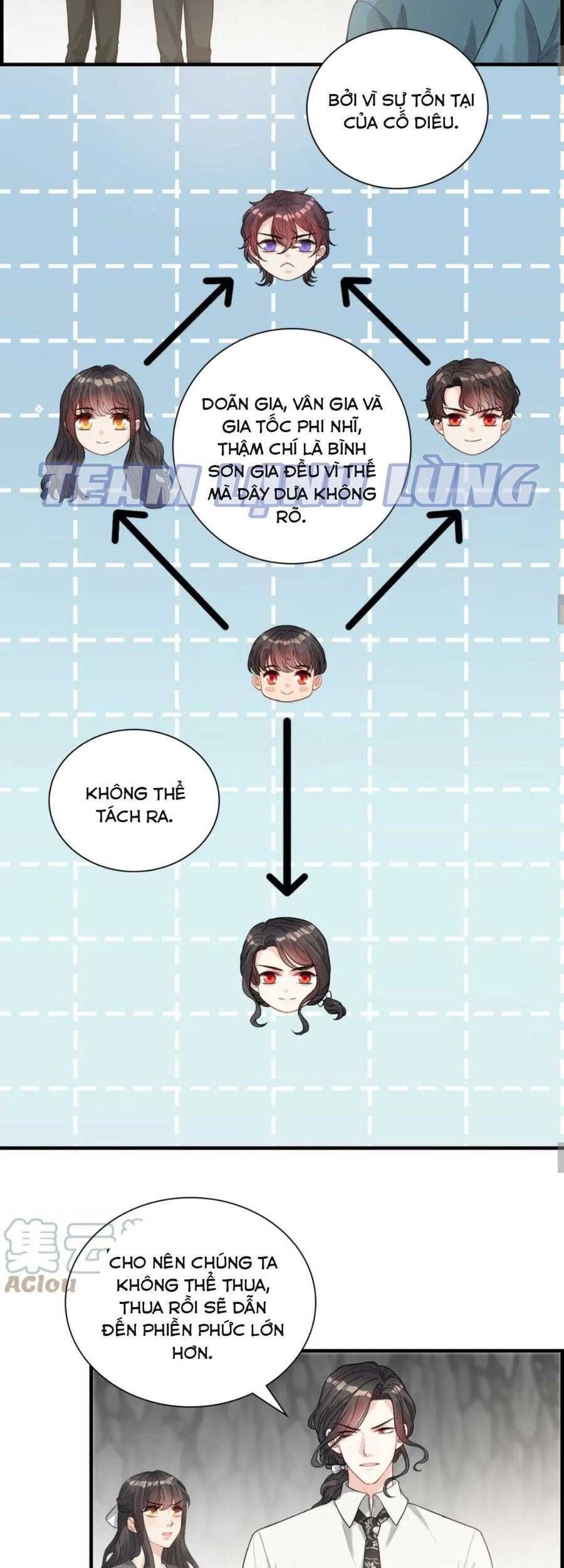 đọc truyện Cô Vợ Hợp Đồng Bỏ Trốn Của Tổng Giám Đốc Chương 462 ảnh 13 tại Thiên Thai Truyện