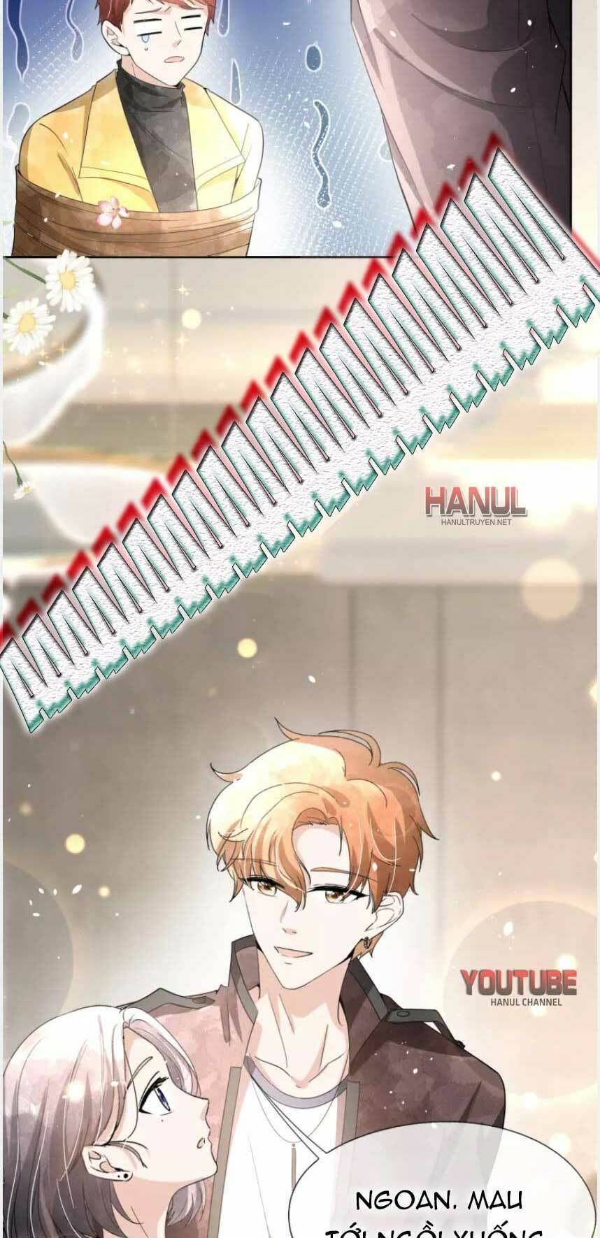 đọc truyện Cô Vợ Hợp Đồng Lạnh Lùng Không Dễ Đụng Đâu Chương 201 ảnh 30 tại Thiên Thai Truyện