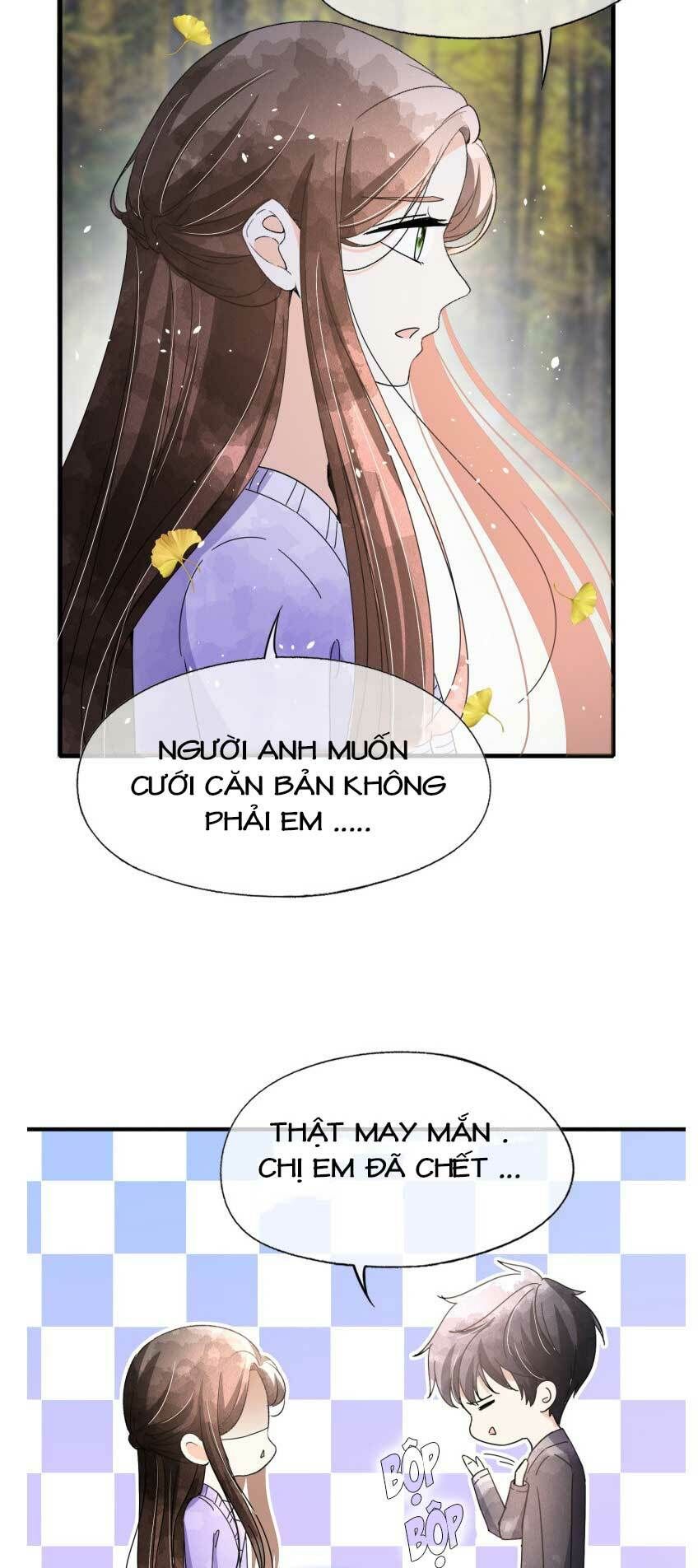 đọc truyện Cô Vợ Hợp Đồng Lạnh Lùng Không Dễ Đụng Đâu Chương 72 ảnh 24 tại Thiên Thai Truyện