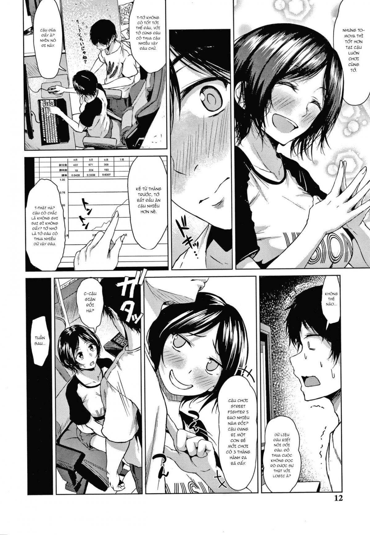 Con Đường Tình Yêu Oneshot page 11 - Giả Dược