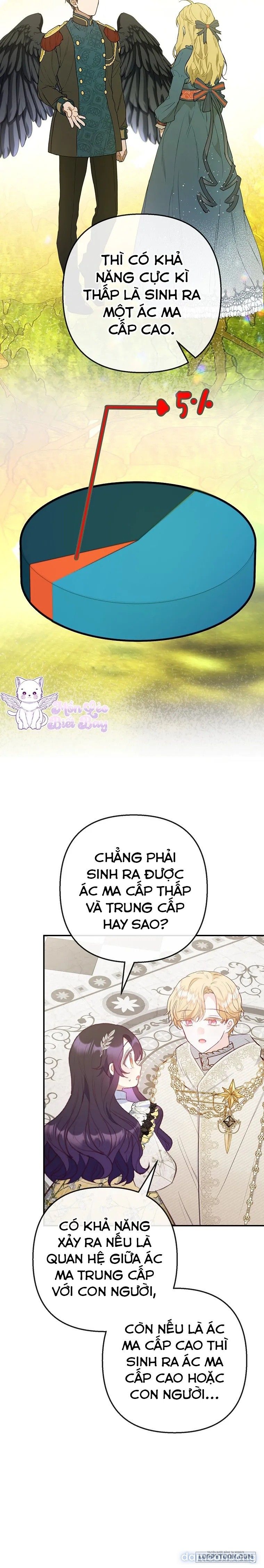 đọc truyện Con Gái Cưng Của Quỷ Chương 67 ảnh 17 tại Thiên Thai Truyện