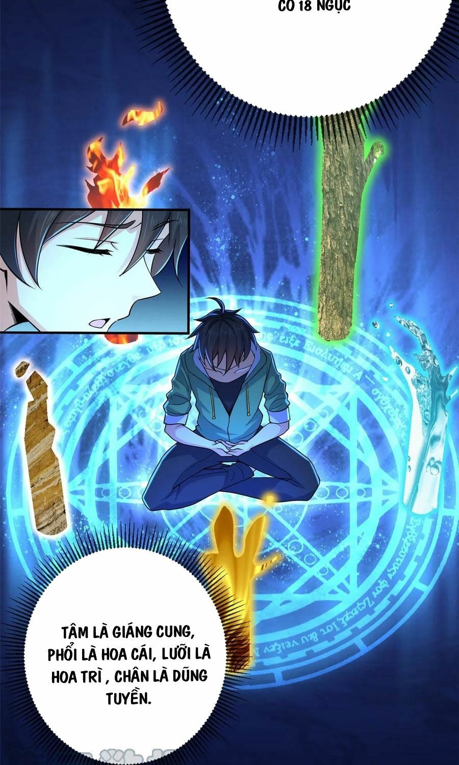 đọc truyện Con Rể Long Vương Chương 48 ảnh 13 tại Thiên Thai Truyện