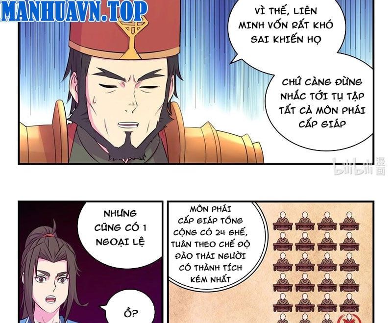 đọc truyện Côn Thôn Thiên Hạ Chương 317 ảnh 10 tại Thiên Thai Truyện
