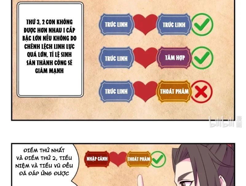 đọc truyện Côn Thôn Thiên Hạ Chương 380 ảnh 35 tại Thiên Thai Truyện