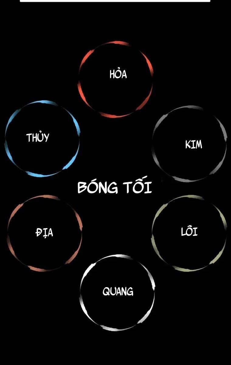 đọc truyện Con Trai Út Của Đại Pháp Sư Lừng Danh Chương 20 ảnh 23 tại Thiên Thai Truyện