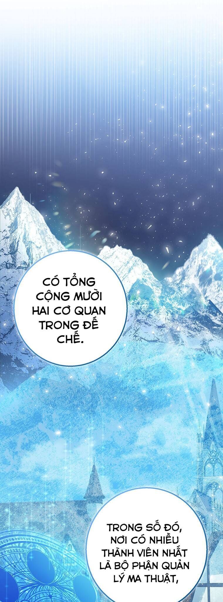 đọc truyện Công Chúa Bé Con Nhìn Vào Cửa Sổ Trạng Thái Chương 11 ảnh 45 tại Giả Dược