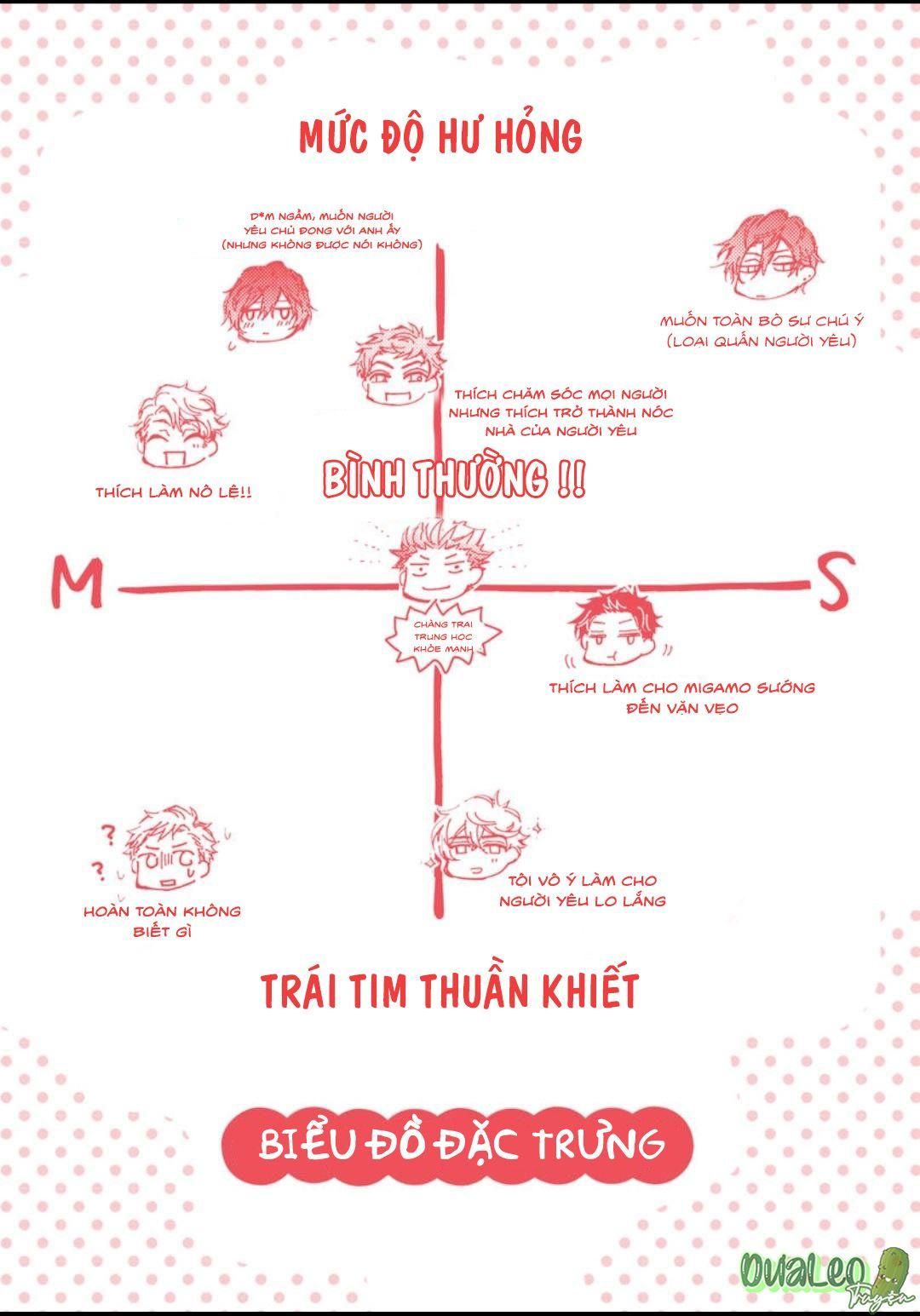 đọc truyện Công Việc Của Một Thầy Giáo Chương 6 ảnh 10 tại Thiên Thai Truyện