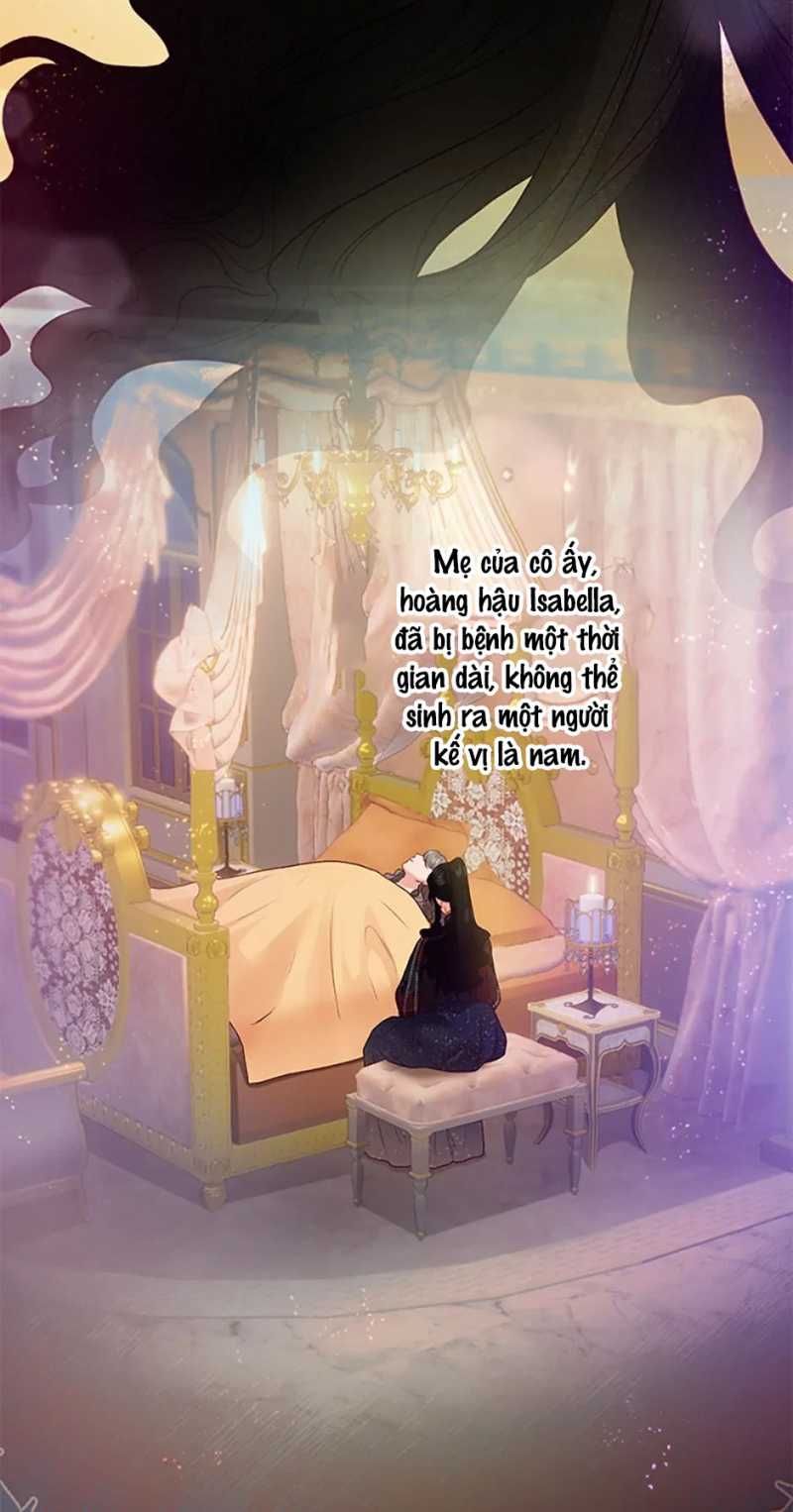 Cuộc Sống Vương Giả Của Người Tình Giả Chương 50.1 page 35 - Giả Dược