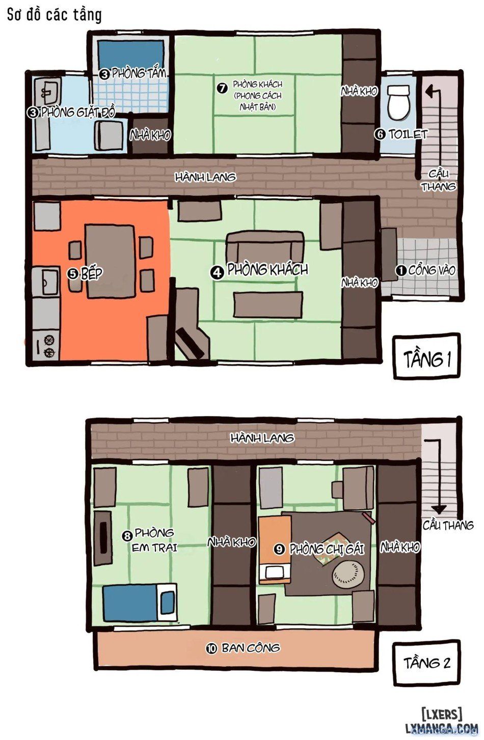 đọc truyện Cuộc Trò Chuyện Hàng Ngày Với Bà Chị Hai Của Tôi Chương 3 ảnh 42 tại Thiên Thai Truyện