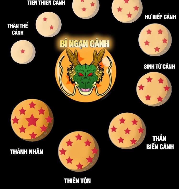 đọc truyện Cường Giả Đến Từ Trại Tâm Thần Chương 195 ảnh 9 tại Thiên Thai Truyện