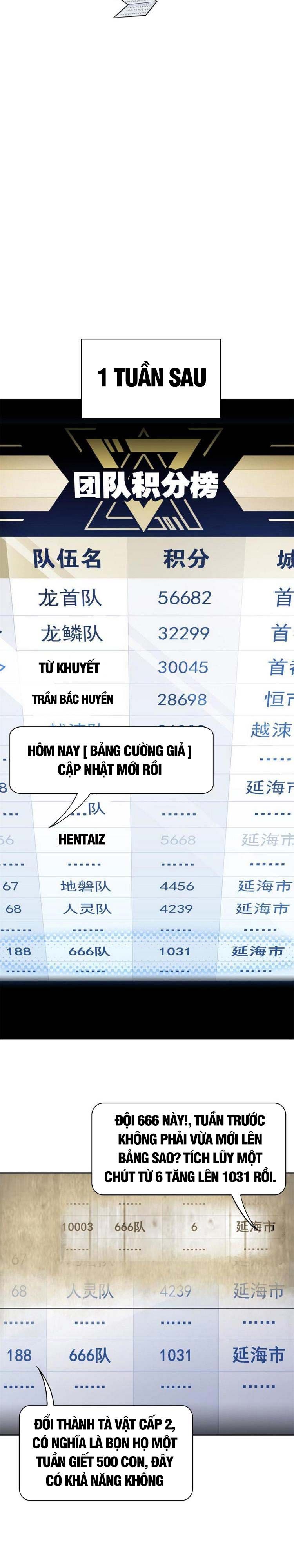 đọc truyện Cường Giả Đến Từ Trại Tâm Thần Chương 87 ảnh 4 tại Giả Dược