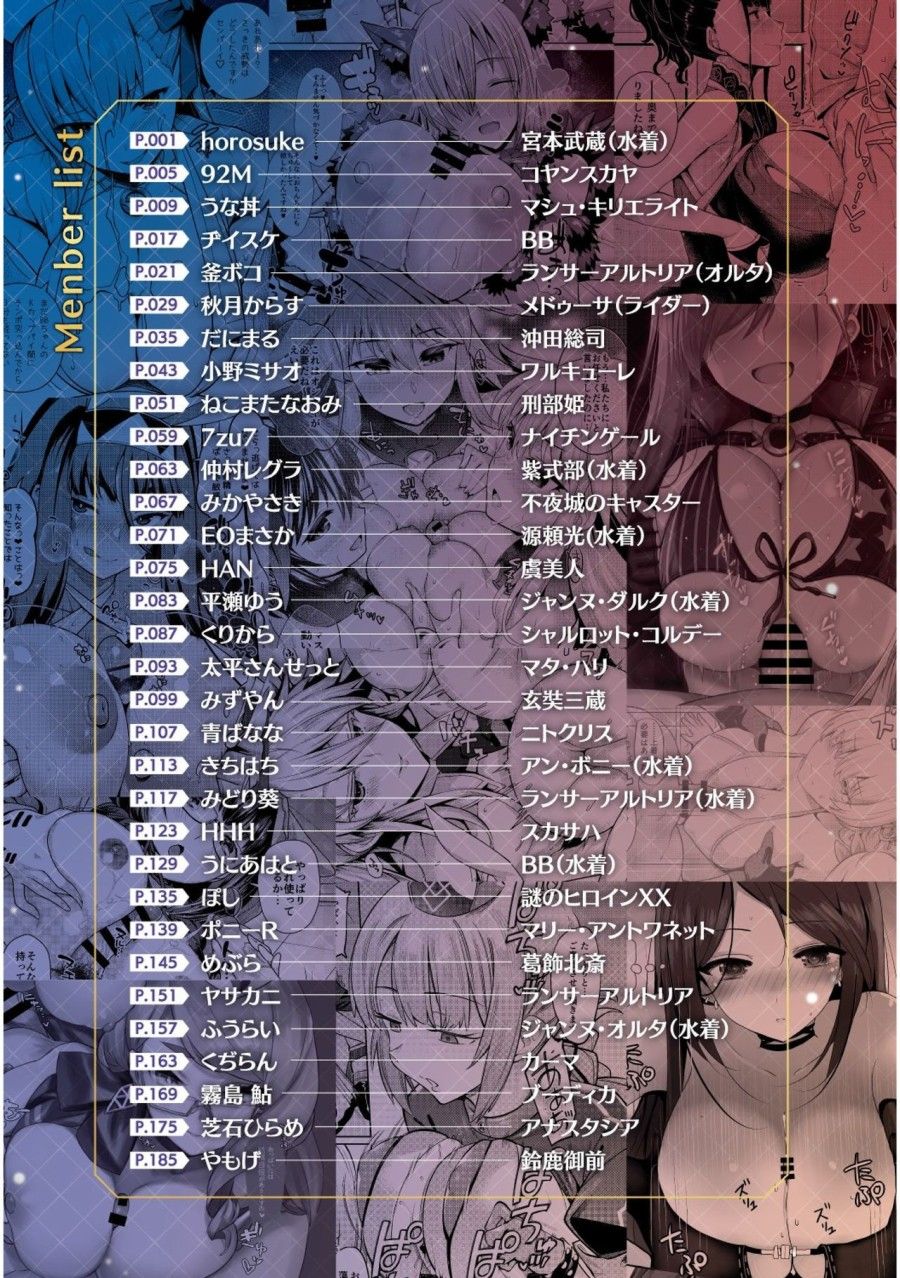 Đặc Dị Điểm Ngực Zurieda - Fgo Paizuri Tổng Hợp - Ngực Chương 1 page 4 - Giả Dược
