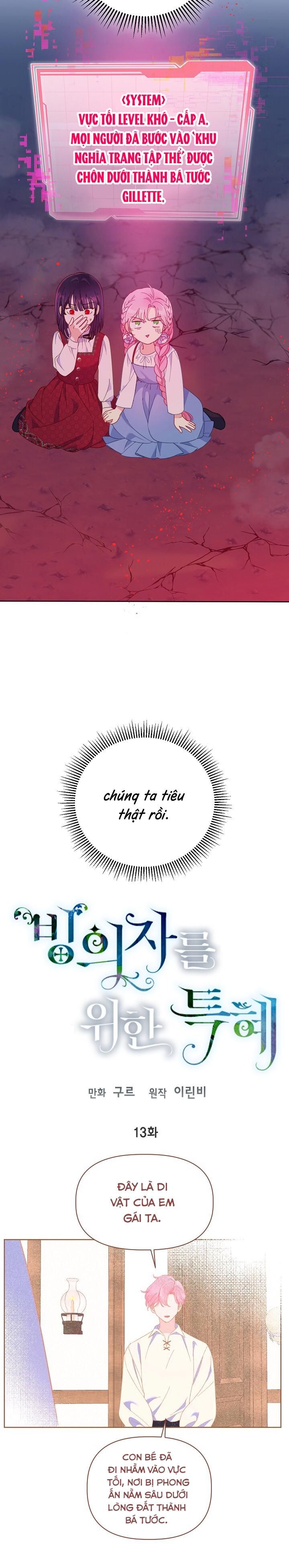 đọc truyện Đặc Quyền Người Nhập Vai Chương 13 ảnh 3 tại Giả Dược