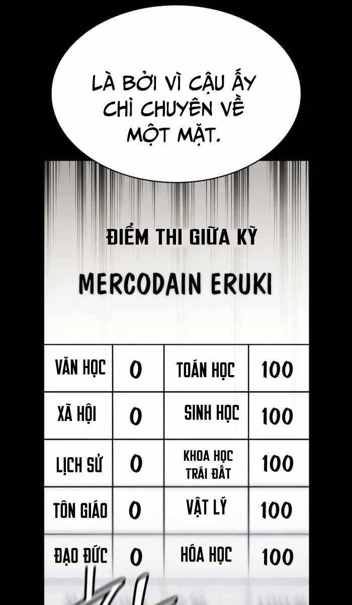 đọc truyện Đại Pháp Sư Toàn Năng Chương 41 ảnh 66 tại Truyện Dạ Ký