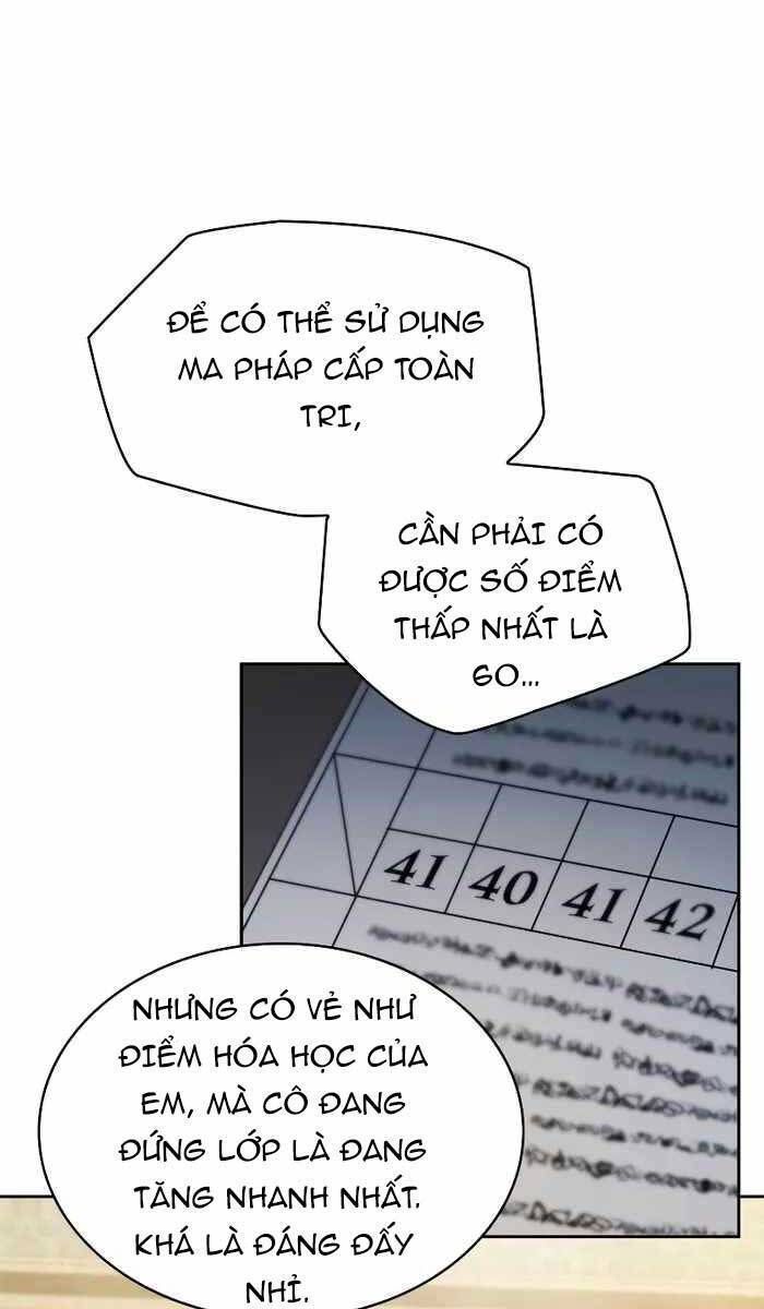 đọc truyện Đại Pháp Sư Toàn Năng Chương 42 ảnh 82 tại Truyện Dạ Ký