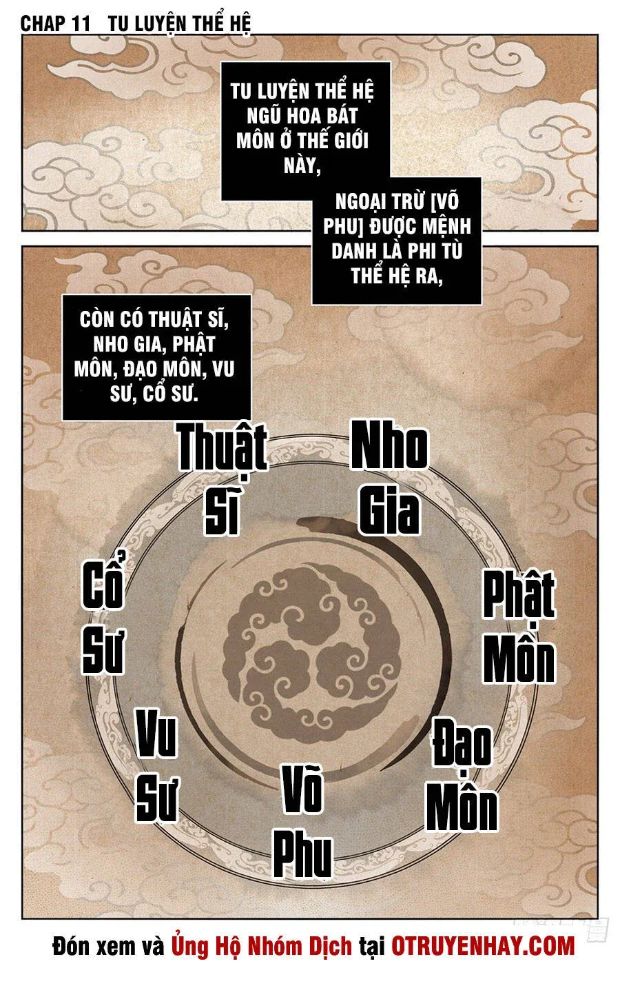 đọc truyện Đại Phụng Đả Canh Nhân Chương 11 ảnh 2 tại Giả Dược