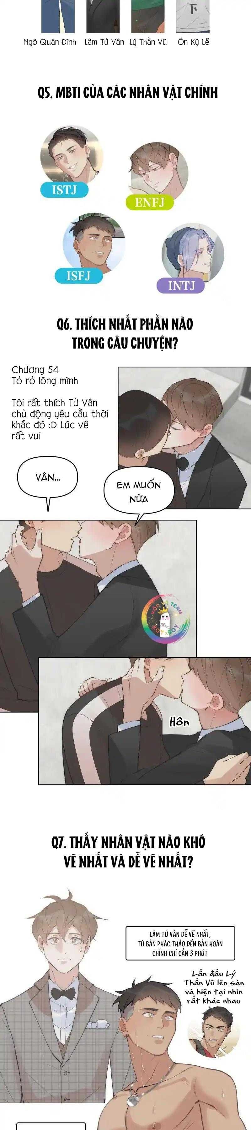 đọc truyện Đàn Anh Sói Ca Cùng Phòng Của Tôi Chương 86 ảnh 4 tại Truyện Dạ Ký