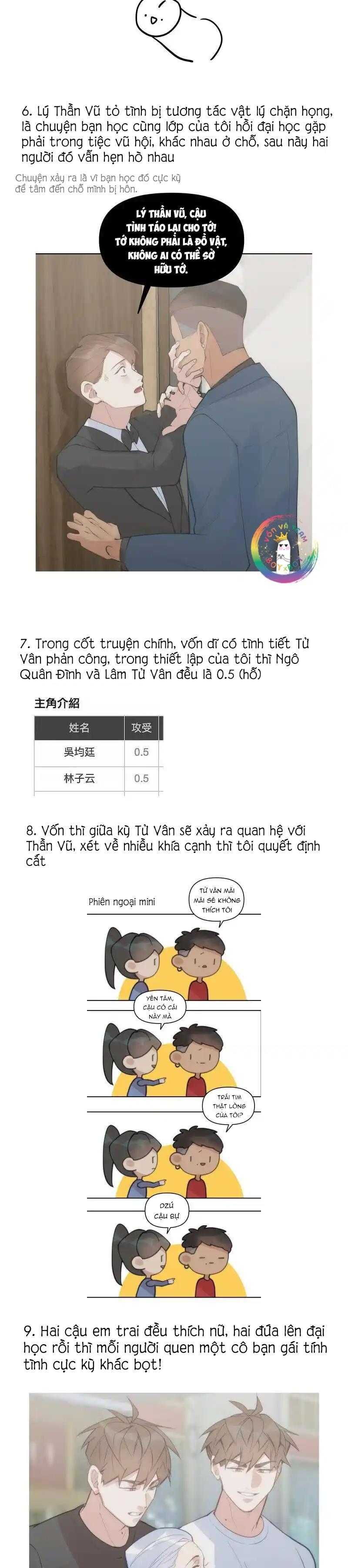 đọc truyện Đàn Anh Sói Ca Cùng Phòng Của Tôi Chương 86 ảnh 7 tại Truyện Dạ Ký