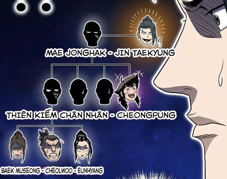 đọc truyện Đăng Nhập Murim Chương 122 ảnh 114 tại Truyện Dạ Ký