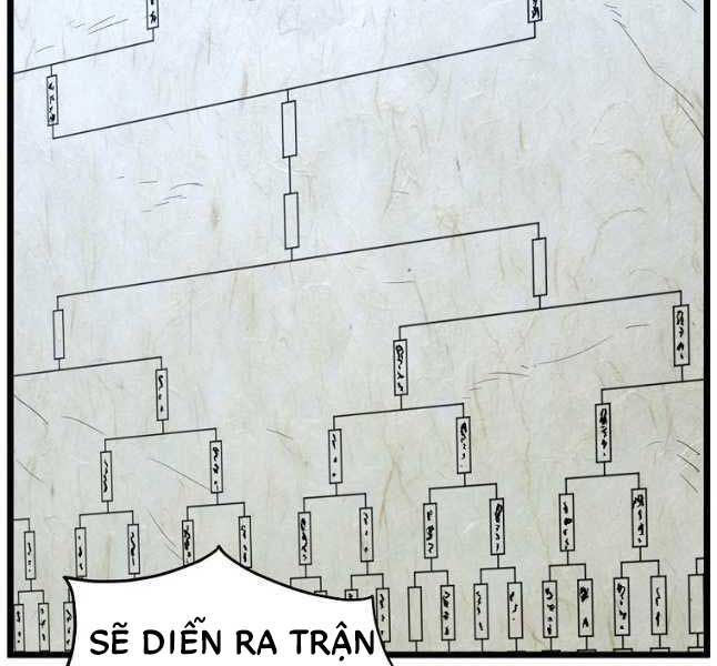 đọc truyện Đăng Nhập Murim Chương 167 ảnh 191 tại Thiên Thai Truyện