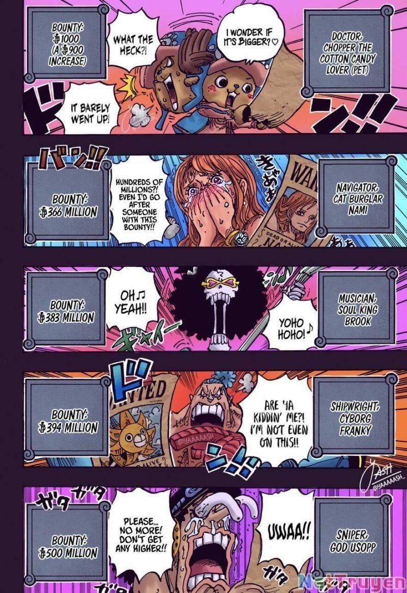 đọc truyện Đảo Hải Tặc Chương 1058 ảnh 19 tại Thiên Thai Truyện