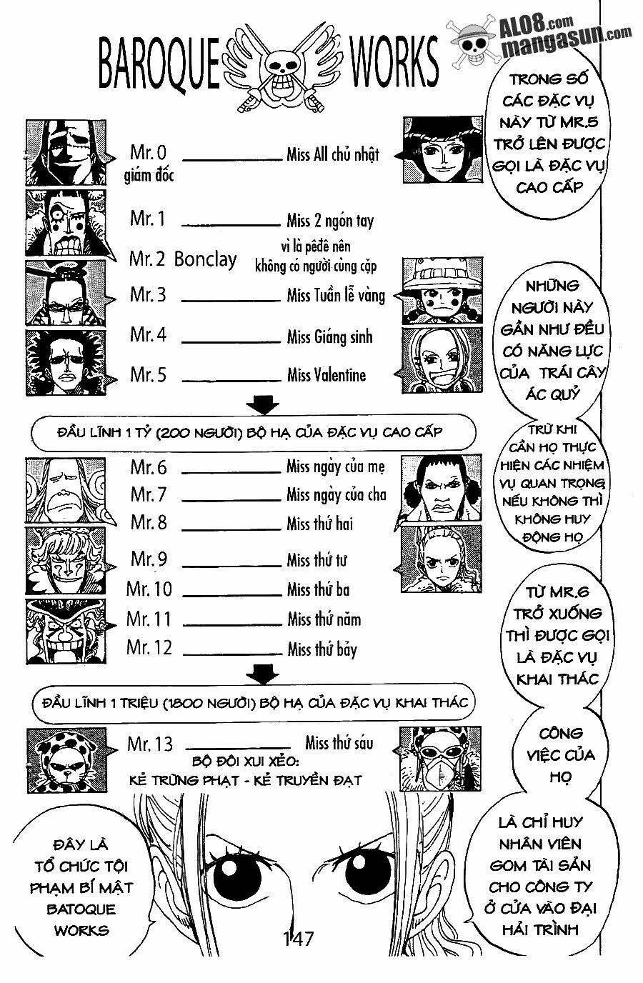 đọc truyện Đảo Hải Tặc Chương 155 ảnh 18 tại Thiên Thai Truyện