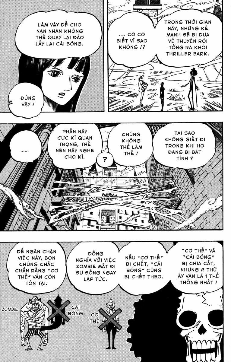 đọc truyện Đảo Hải Tặc Chương 456 ảnh 6 tại Thiên Thai Truyện