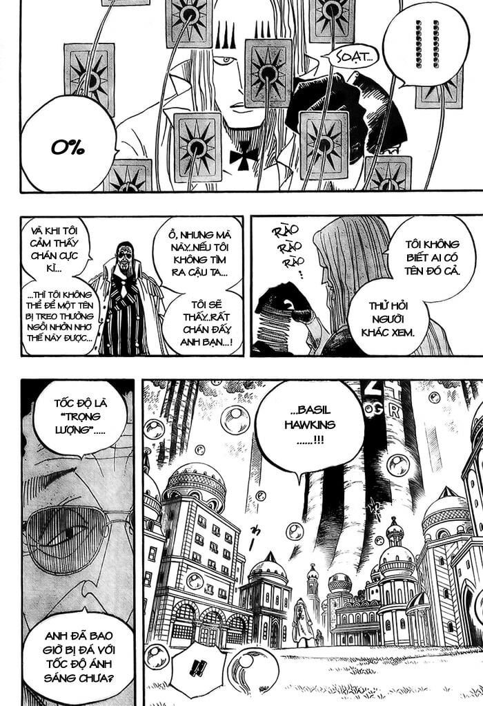 đọc truyện Đảo Hải Tặc Chương 508 ảnh 12 tại Thiên Thai Truyện