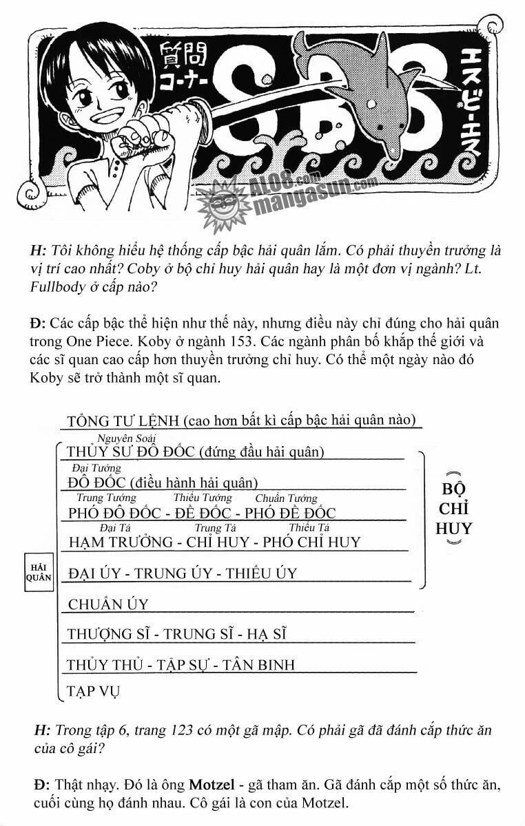 đọc truyện Đảo Hải Tặc Chương 66 ảnh 21 tại Thiên Thai Truyện