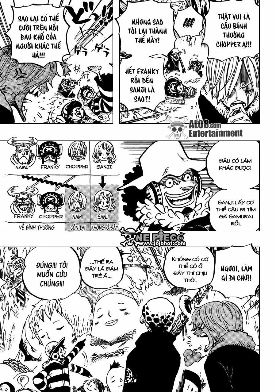 đọc truyện Đảo Hải Tặc Chương 668 ảnh 9 tại Thiên Thai Truyện