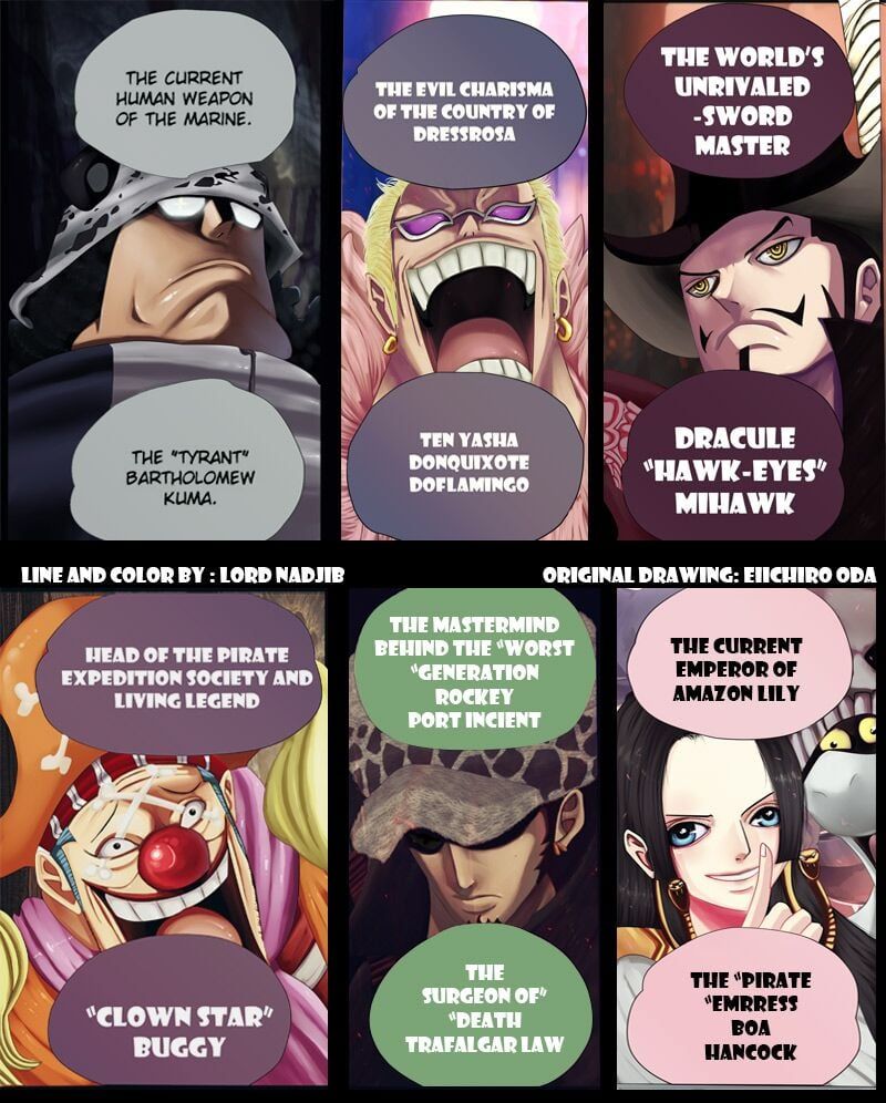 đọc truyện Đảo Hải Tặc Chương 703 ảnh 23 tại Thiên Thai Truyện