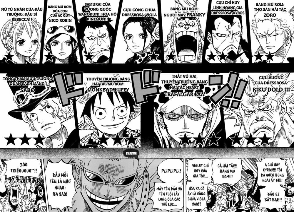 đọc truyện Đảo Hải Tặc Chương 746 ảnh 10 tại Thiên Thai Truyện